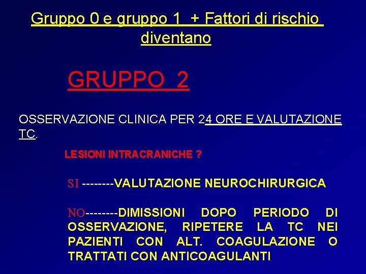 Gruppo 0 e gruppo 1 + Fattori di rischio diventano GRUPPO 2 OSSERVAZIONE CLINICA