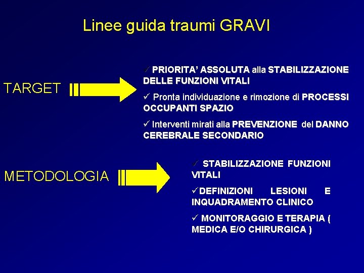 Linee guida traumi GRAVI TARGET ü PRIORITA’ ASSOLUTA alla STABILIZZAZIONE DELLE FUNZIONI VITALI ü