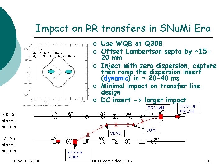 Impact on RR transfers in SNu. Mi Era ¡ e 25 p s. H