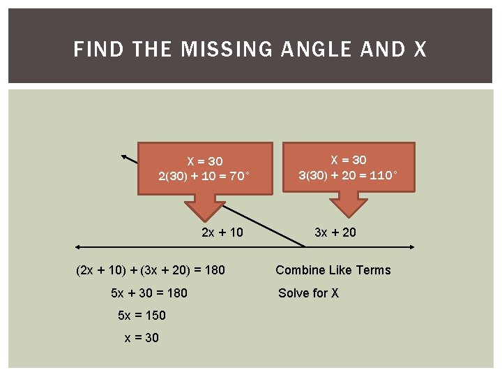 Solve for x. AND X FIND THE 8) MISSING ANGLE X = 30 2(30)