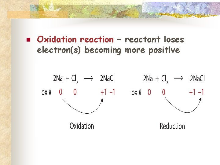 n Oxidation reaction – reactant loses electron(s) becoming more positive 