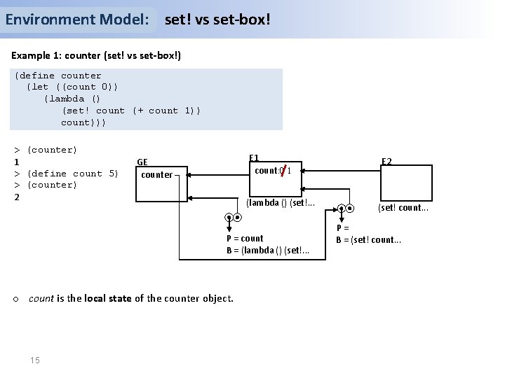 Environment Model: set! vs set-box! Example 1: counter (set! vs set-box!) (define counter (let