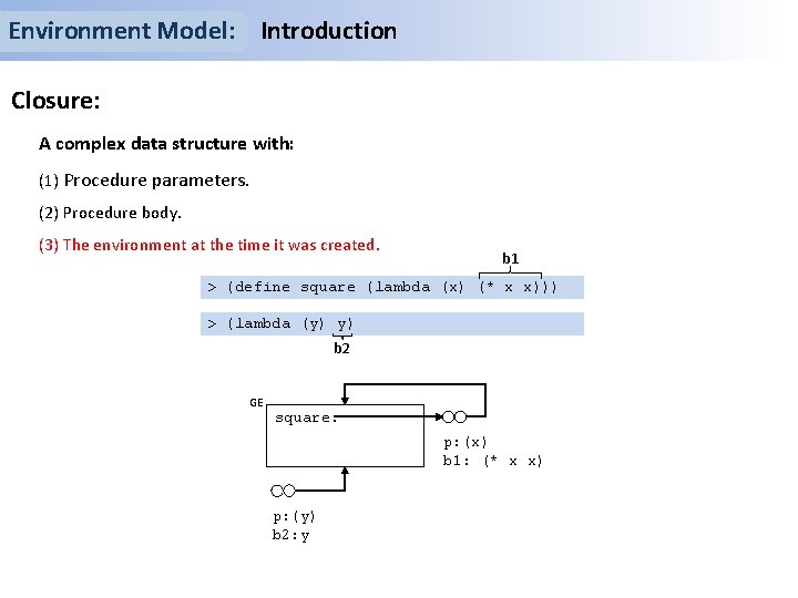 Environment Model: Introduction Closure: A complex data structure with: (1) Procedure parameters. (2) Procedure