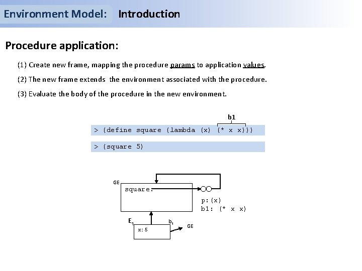 Environment Model: Introduction Procedure application: (1) Create new frame, mapping the procedure params to