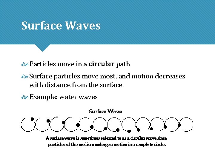 Surface Waves Particles move in a circular path Surface particles move most, and motion Surface Waves Particles move in a circular path Surface particles move most, and motion