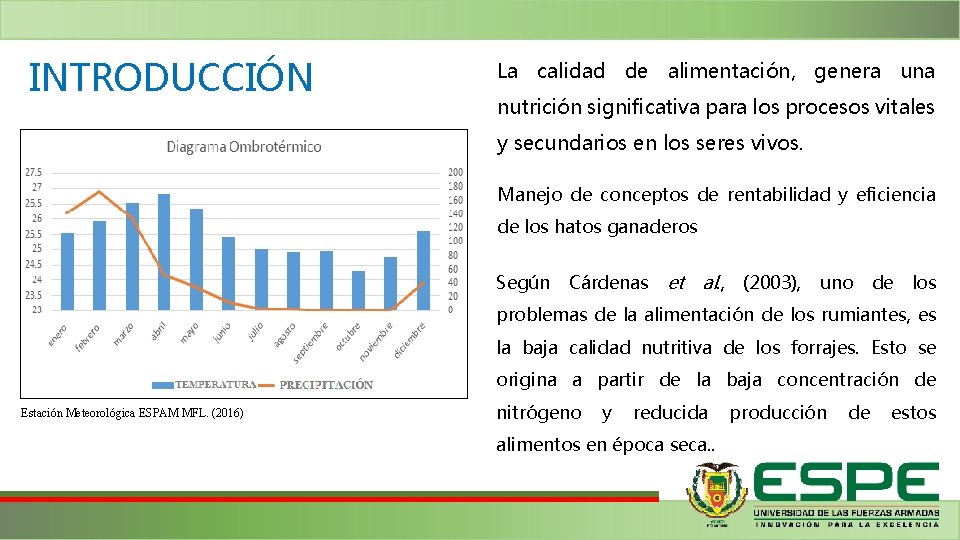 INTRODUCCIÓN La calidad de alimentación, genera una nutrición significativa para los procesos vitales y