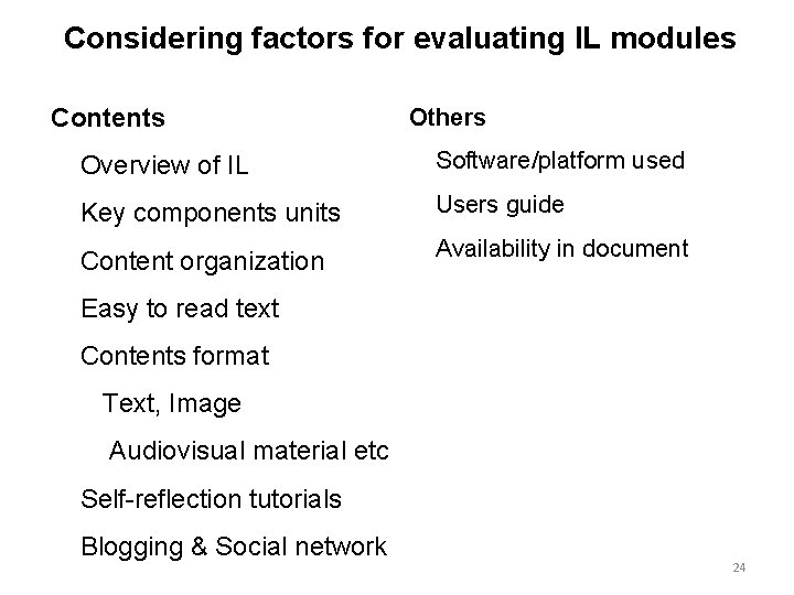 Considering factors for evaluating IL modules Contents Others Overview of IL Software/platform used Key