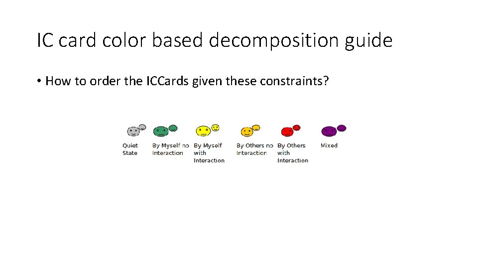 IC card color based decomposition guide • How to order the ICCards given these