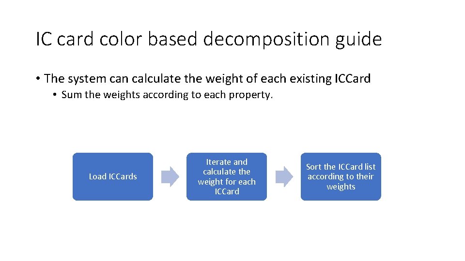 IC card color based decomposition guide • The system can calculate the weight of