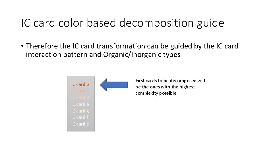 IC card color based decomposition guide • Therefore the IC card transformation can be