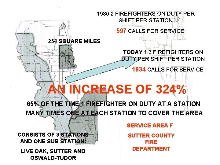 1980 2 FIREFIGHTERS ON DUTY PER SHIFT PER STATION 597 CALLS FOR SERVICE 254