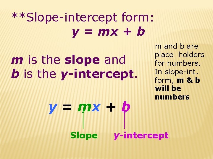 **Slope-intercept form: y = mx + b m is the slope and b is