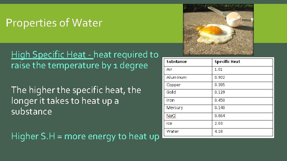Properties of Water High Specific Heat - heat required to raise the temperature by
