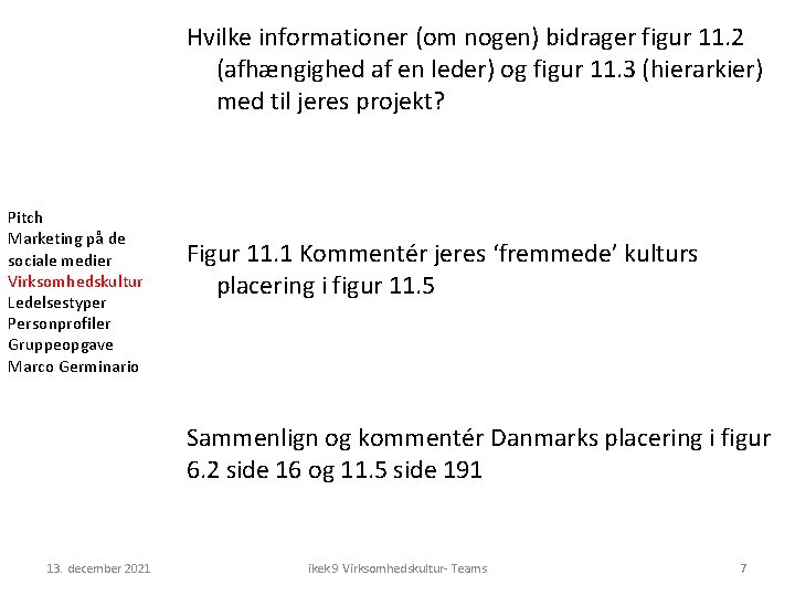 Hvilke informationer (om nogen) bidrager figur 11. 2 (afhængighed af en leder) og figur