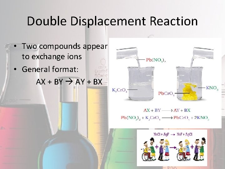 Double Displacement Reaction • Two compounds appear to exchange ions • General format: AX