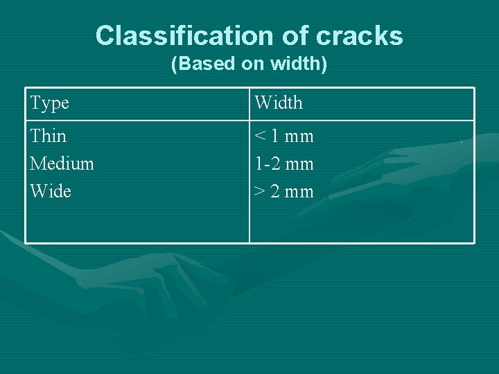 Classification of cracks (Based on width) Type Width Thin Medium Wide < 1 mm