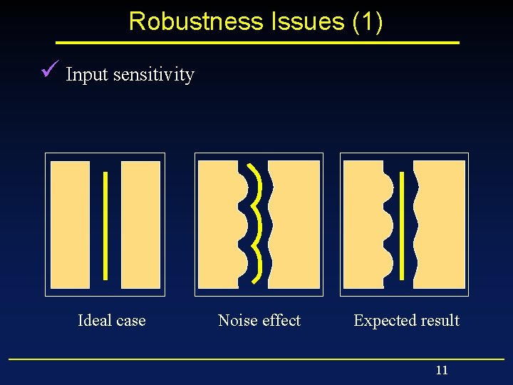 Robustness Issues (1) ü Input sensitivity Ideal case Noise effect Expected result 11 