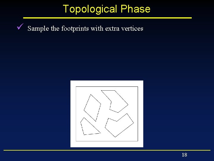 Topological Phase ü Sample the footprints with extra vertices 18 