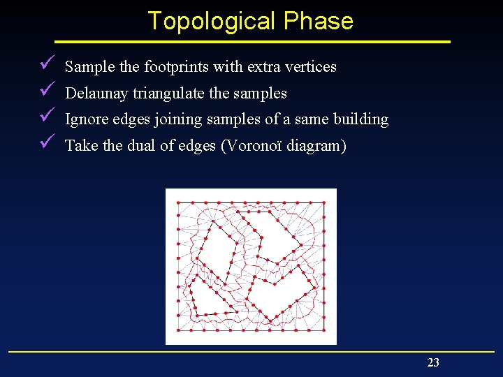 Topological Phase ü ü Sample the footprints with extra vertices Delaunay triangulate the samples