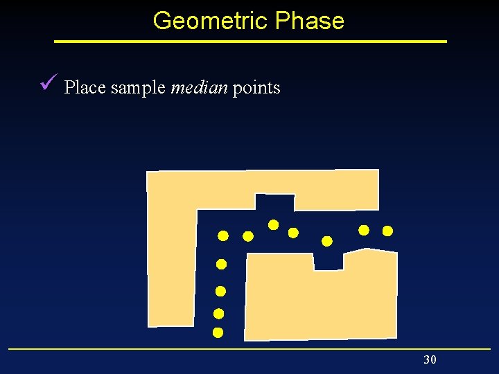 Geometric Phase ü Place sample median points 30 