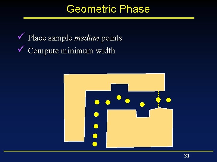 Geometric Phase ü Place sample median points ü Compute minimum width 31 