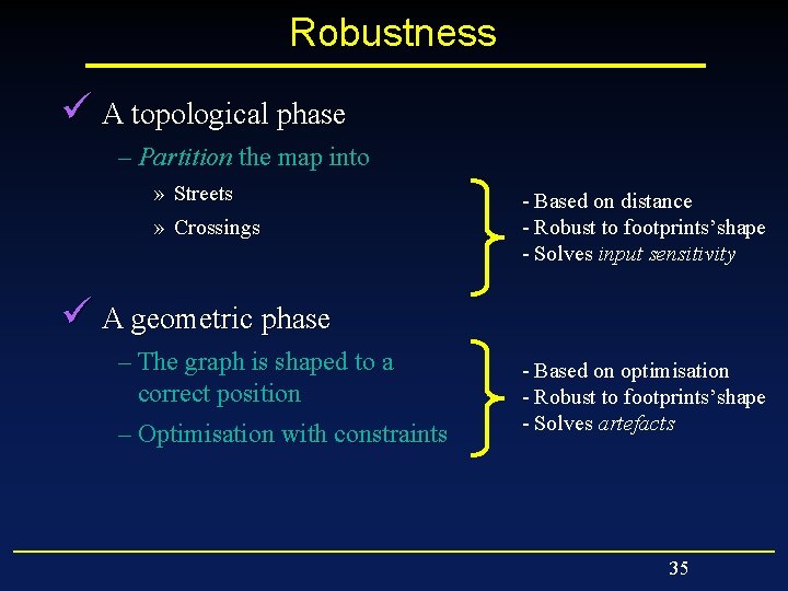 Robustness ü A topological phase – Partition the map into » Streets » Crossings