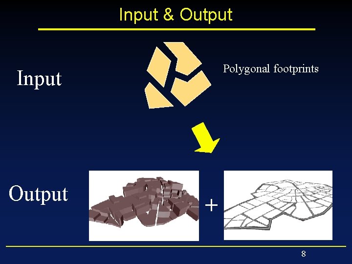 Input & Output Polygonal footprints Input Output + 8 