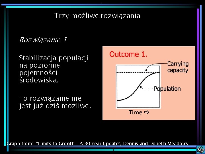 Trzy możliwe rozwiązania Rozwiązanie 1 Stabilizacja populacji na poziomie pojemności środowiska. To rozwiązanie jest