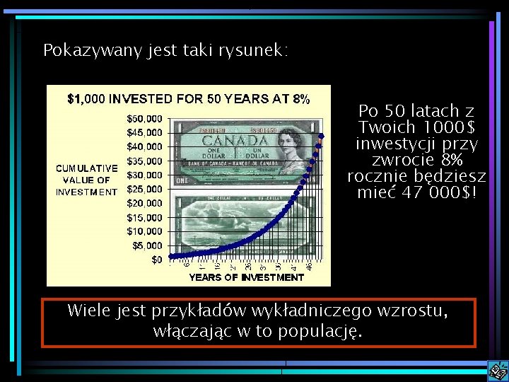 Pokazywany jest taki rysunek: Po 50 latach z Twoich 1000$ inwestycji przy zwrocie 8%