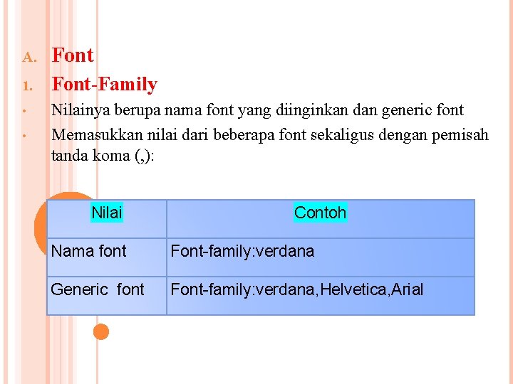 A. Font 1. Font-Family • Nilainya berupa nama font yang diinginkan dan generic font