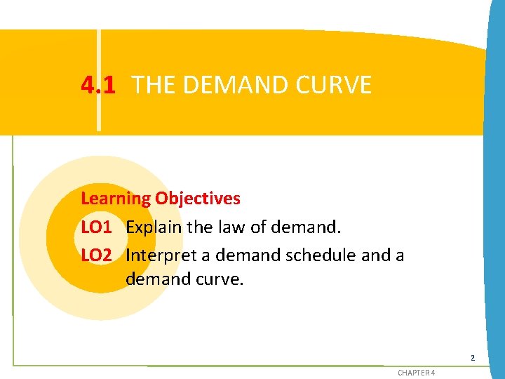 4. 1 THE DEMAND CURVE Learning Objectives LO 1 Explain the law of demand.