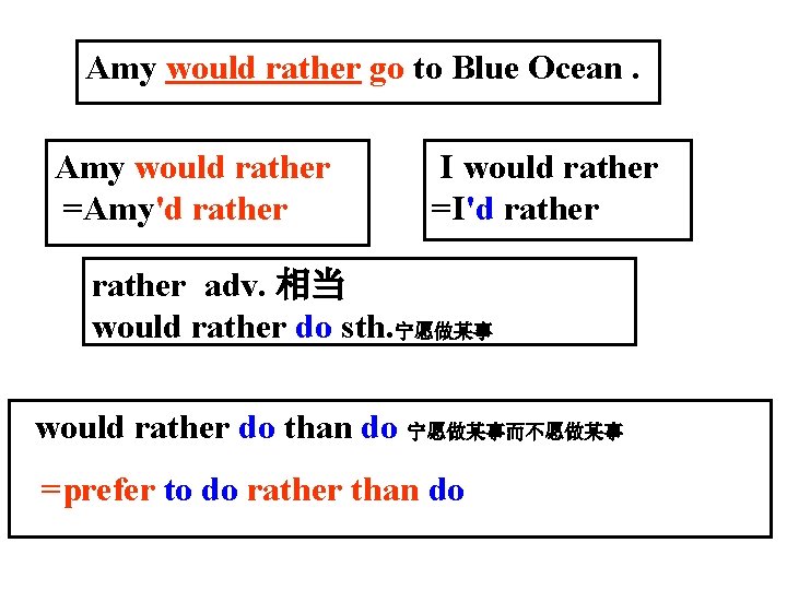 Amy would rather go to Blue Ocean. Amy would rather =Amy'd rather I would