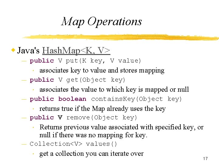 Map Operations w Java's Hash. Map<K, V> — public V put(K key, V value)