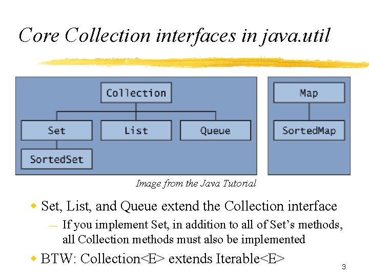 Core Collection interfaces in java. util Image from the Java Tutorial w Set, List,