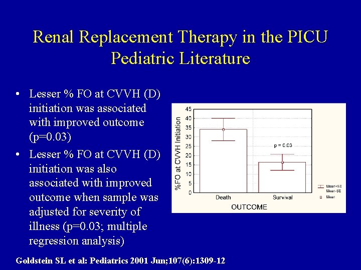 Renal Replacement Therapy in the PICU Pediatric Literature • Lesser % FO at CVVH