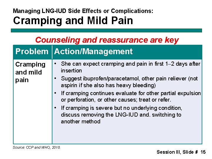 Managing LNG-IUD Side Effects or Complications: Cramping and Mild Pain Counseling and reassurance are