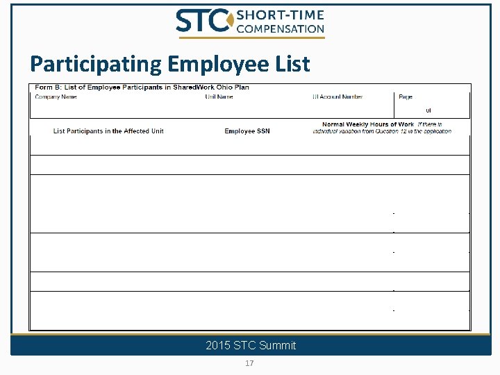 Participating Employee List 2015 STC Summit 17 