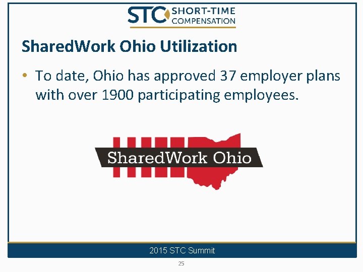 Shared. Work Ohio Utilization • To date, Ohio has approved 37 employer plans with