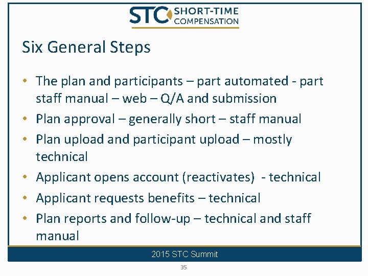 Six General Steps • The plan and participants – part automated - part staff