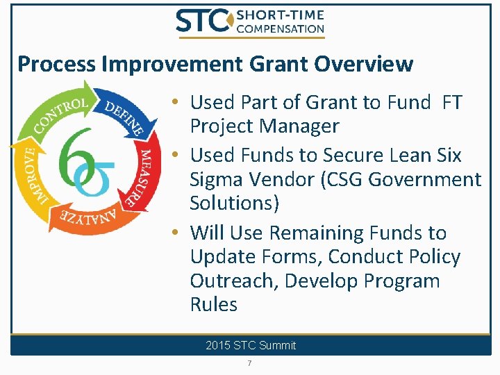 Process Improvement Grant Overview • Used Part of Grant to Fund FT Project Manager