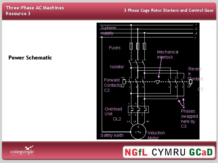 Three-Phase AC Machines Resource 3 3 Phase Cage Rotor Starters and Control Gear 3