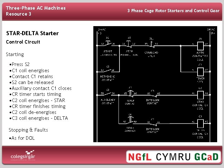 Three-Phase AC Machines Resource 3 STAR-DELTA Starter Control Circuit Starting • Press S 2