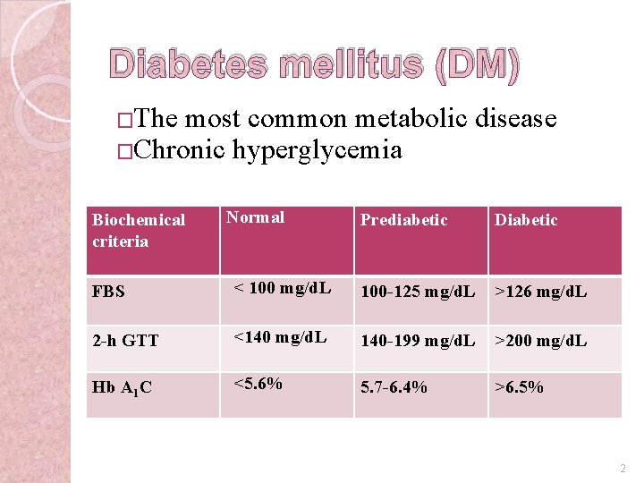 Diabetes mellitus (DM) �The most common metabolic disease �Chronic hyperglycemia Biochemical criteria Normal Prediabetic