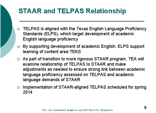 STAAR and TELPAS Relationship ¡ TELPAS is aligned with the Texas English Language Proficiency