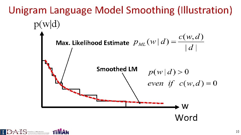 Unigram Language Model Smoothing (Illustration) p(w|d) Max. Likelihood Estimate Smoothed LM w Word 10
