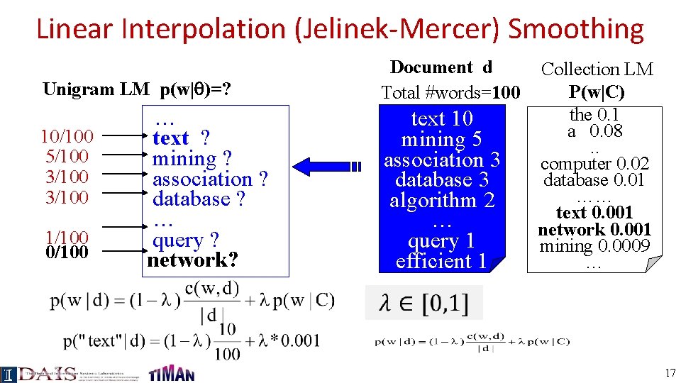 Linear Interpolation (Jelinek-Mercer) Smoothing Unigram LM p(w| )=? 10/100 5/100 3/100 1/100 0/100 …
