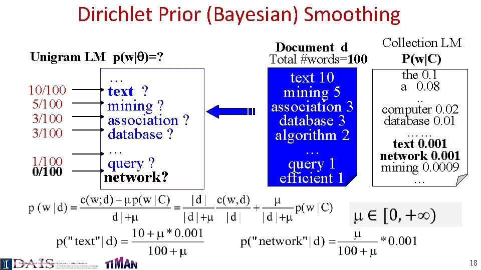 Dirichlet Prior (Bayesian) Smoothing Unigram LM p(w| )=? 10/100 5/100 3/100 1/100 0/100 …