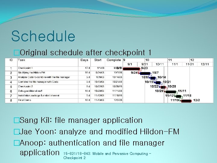 Schedule �Original schedule after checkpoint 1 �Sang Kil: file manager application �Jae Yoon: analyze