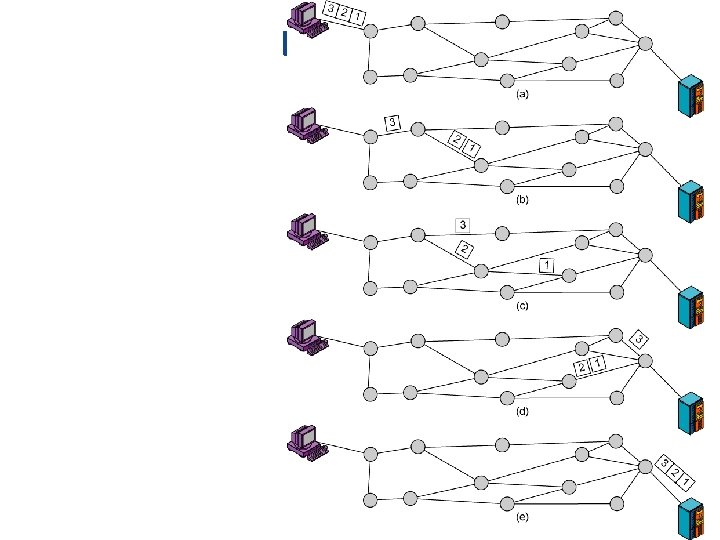 Datagram Diagram 