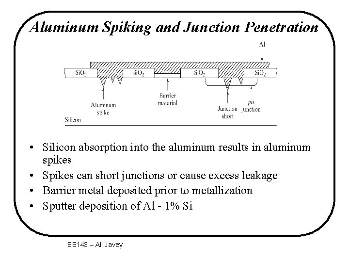 Aluminum Spiking and Junction Penetration • Silicon absorption into the aluminum results in aluminum